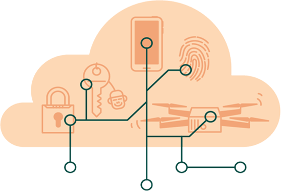 Vernetzung und Sicherheit in der digitalen Welt